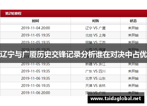 辽宁与广厦历史交锋记录分析谁在对决中占优